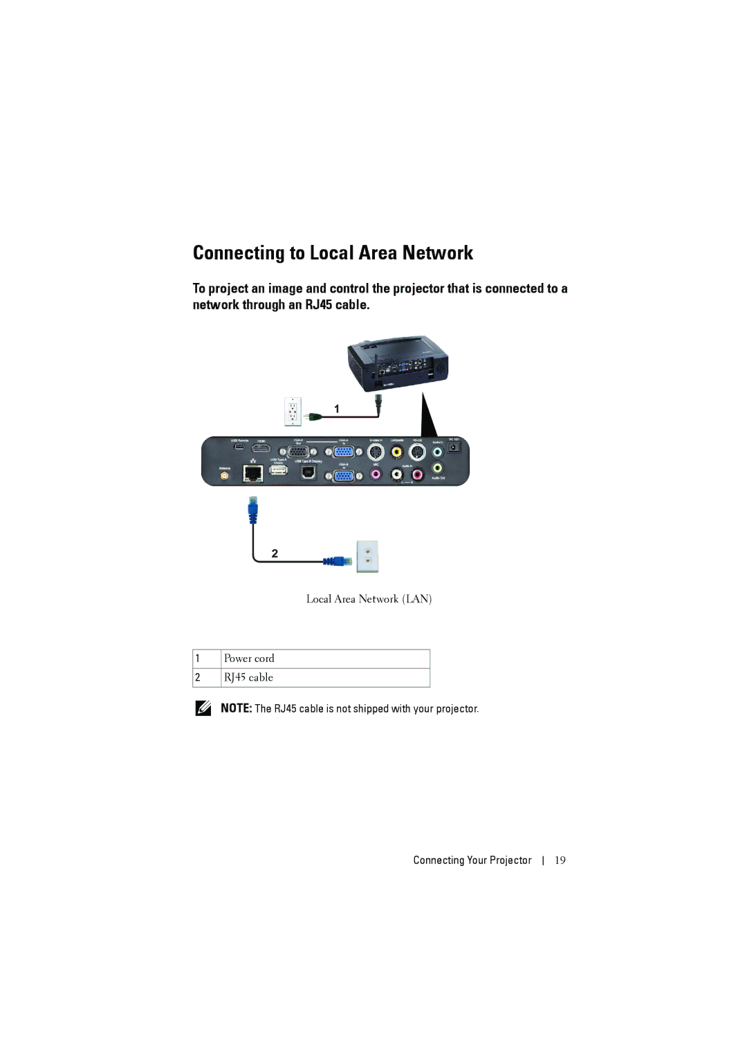 Dell S300W manual Connecting to Local Area Network 