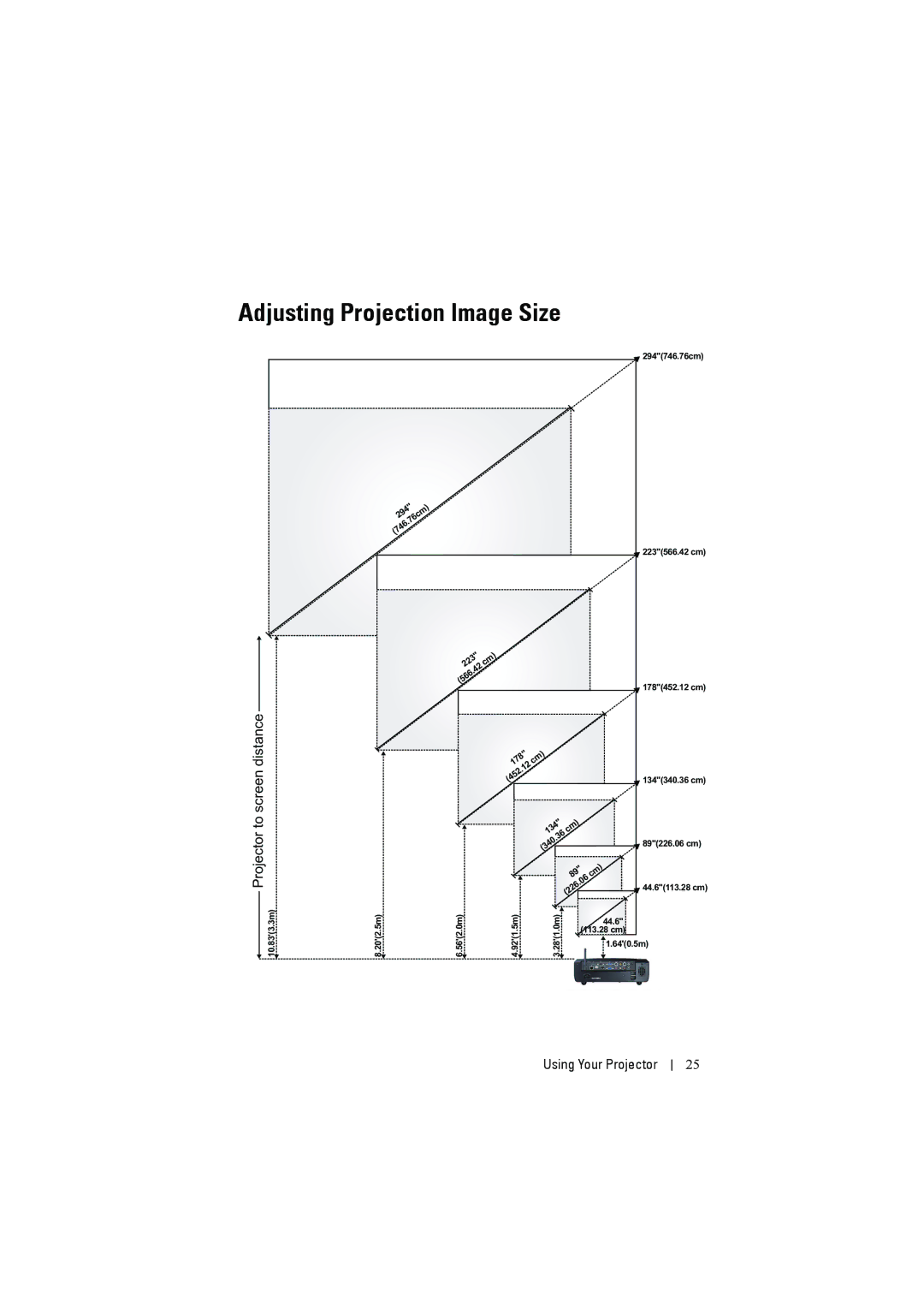 Dell S300W manual Adjusting Projection Image Size, Projector to screen distance 