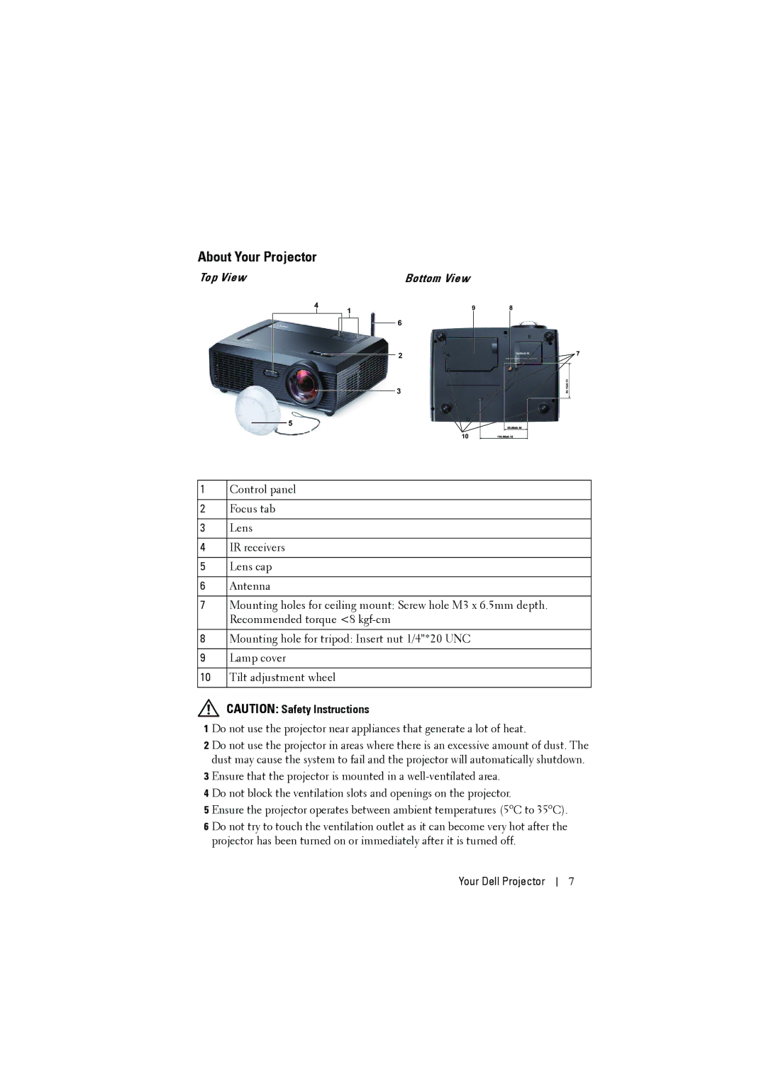 Dell S300W manual About Your Projector, Top View Bottom View 