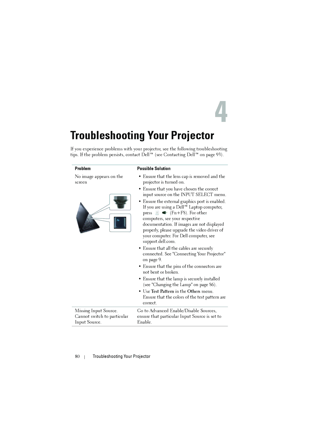 Dell S300W manual Troubleshooting Your Projector, Use Test Pattern in the Others menu 