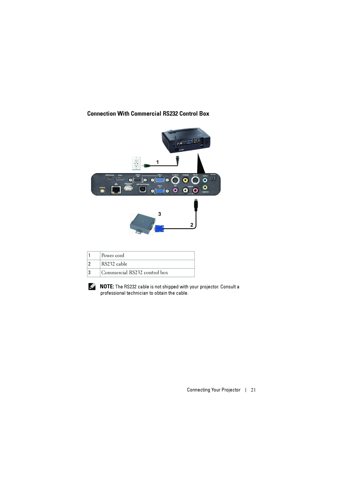 Dell S300W manual Connection With Commercial RS232 Control Box, Power cord RS232 cable Commercial RS232 control box 