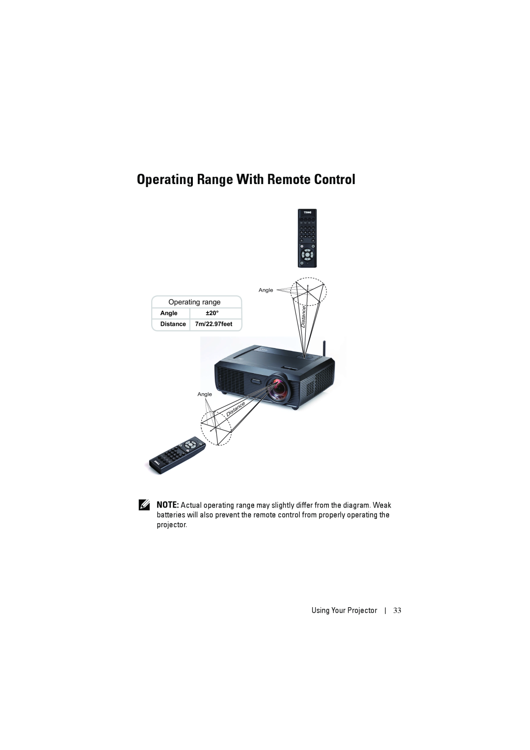 Dell S300W Operating Range With Remote Control, Using Your Projector, Operating range, Angle ±20 Distance 7m/22.97feet 
