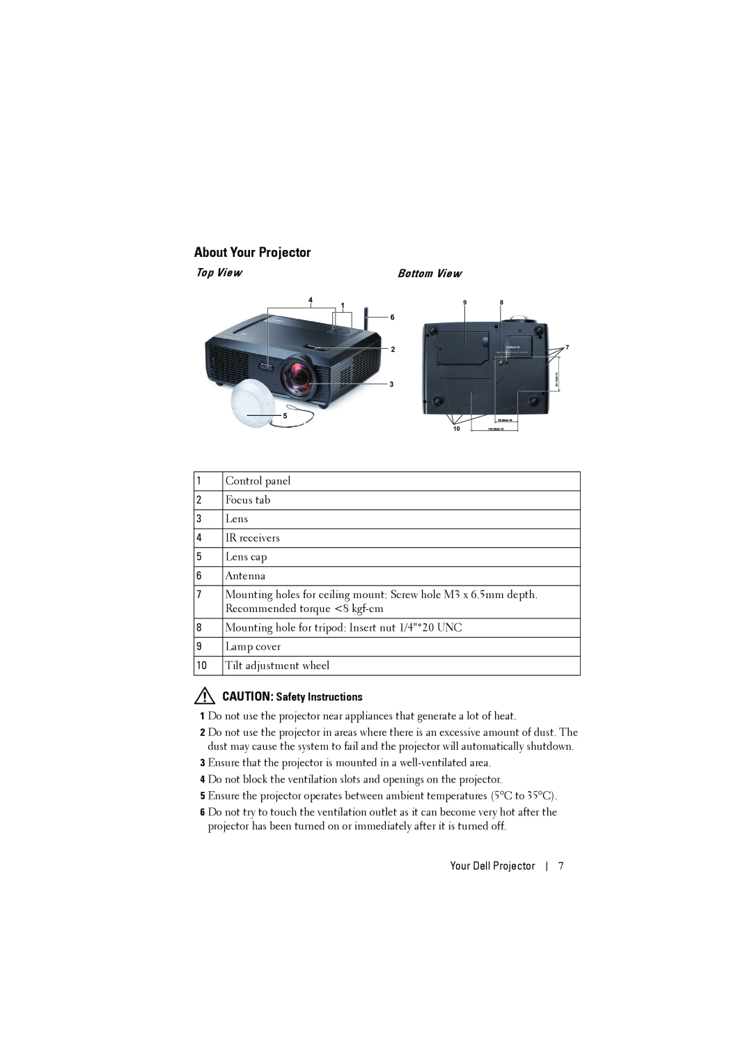 Dell S300W manual About Your Projector, Top View, Bottom View, CAUTION Safety Instructions 
