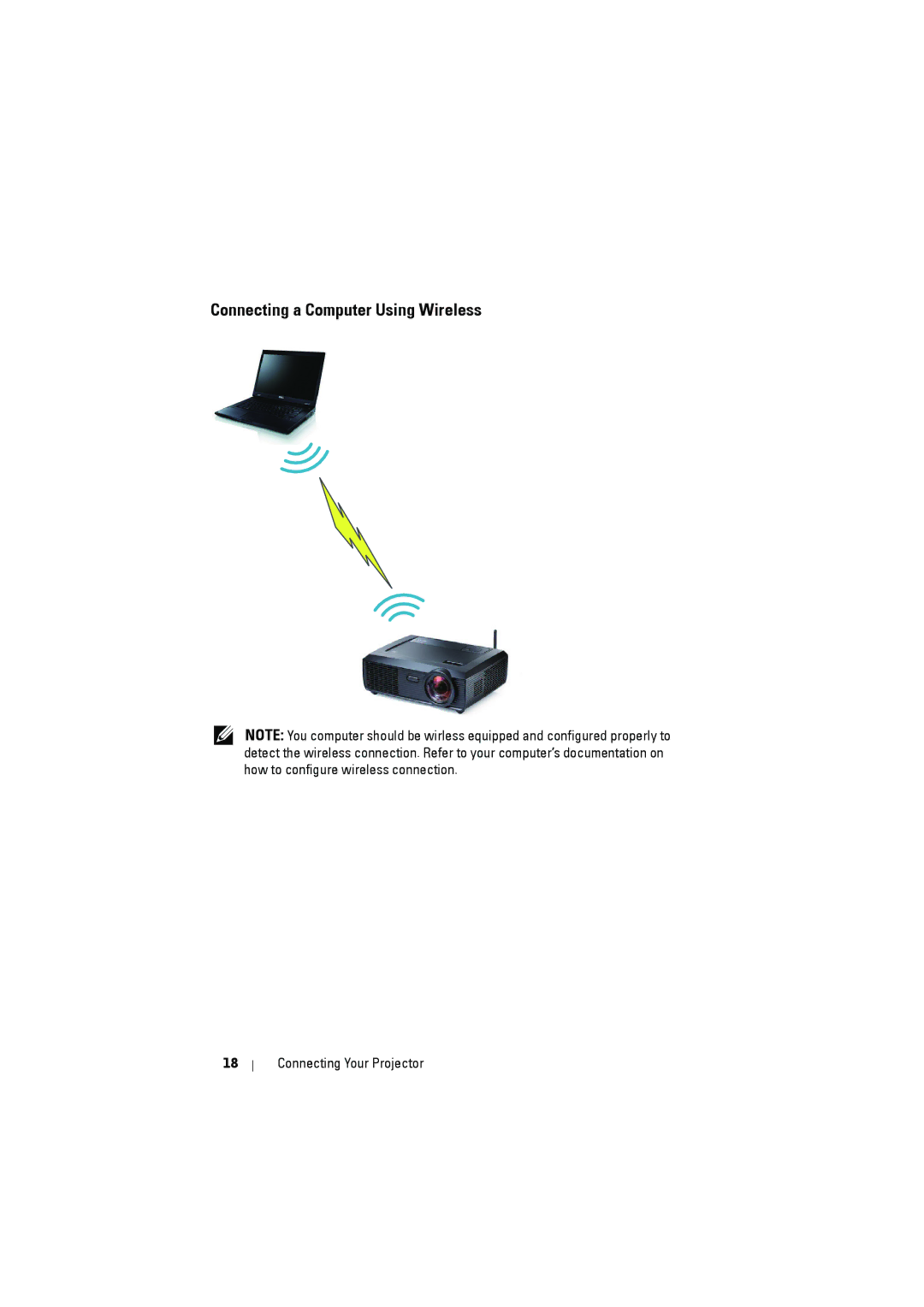 Dell S300wi manual Connecting a Computer Using Wireless 