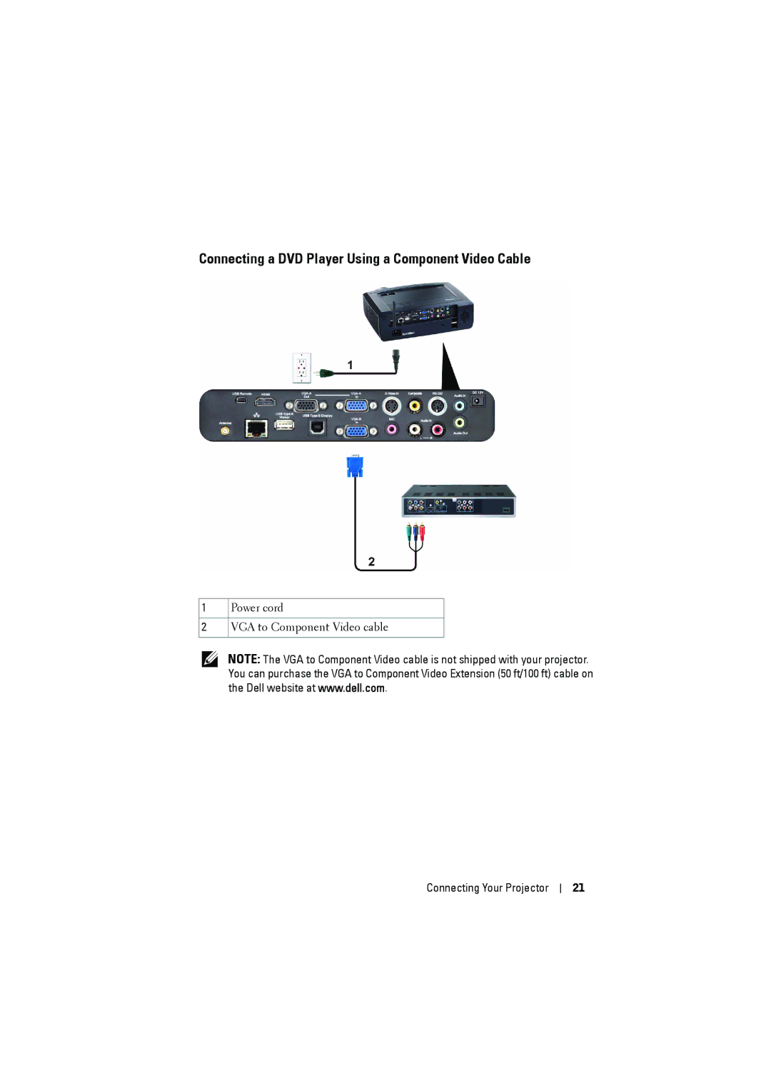 Dell S300wi manual Connecting a DVD Player Using a Component Video Cable 