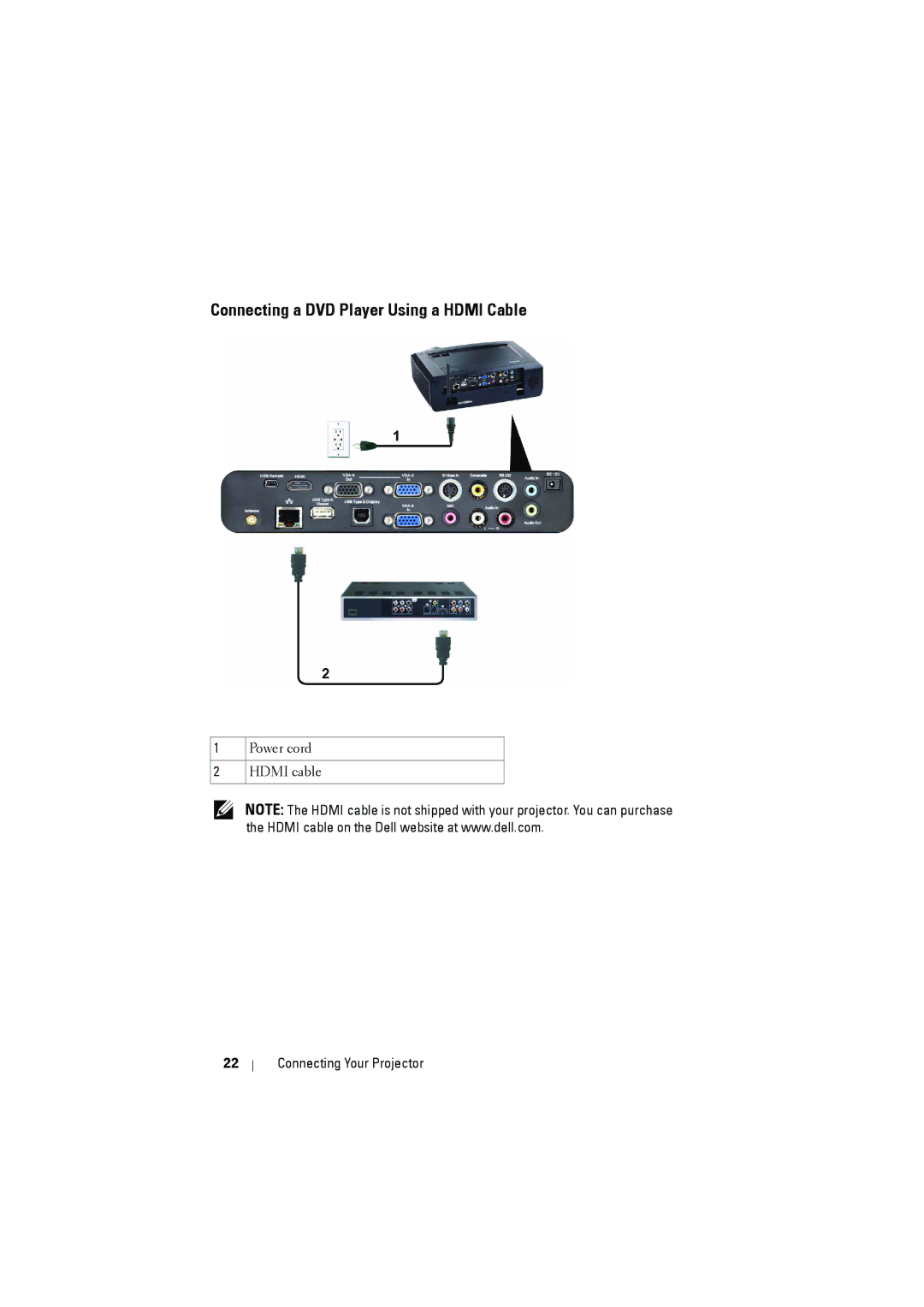 Dell S300wi manual Connecting a DVD Player Using a Hdmi Cable 