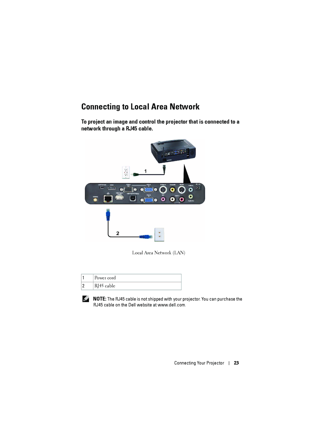 Dell S300wi manual Connecting to Local Area Network 