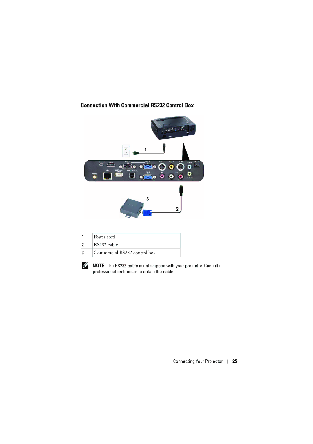 Dell S300wi manual Connection With Commercial RS232 Control Box 