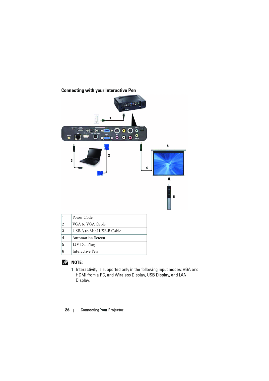 Dell S300wi manual Connecting with your Interactive Pen 