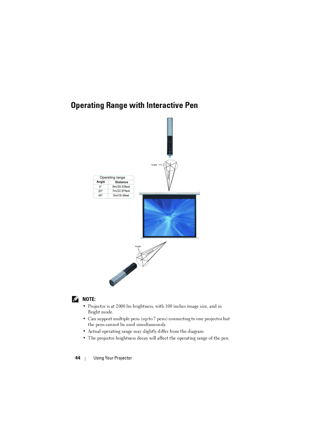 Dell S300wi manual Operating Range with Interactive Pen 