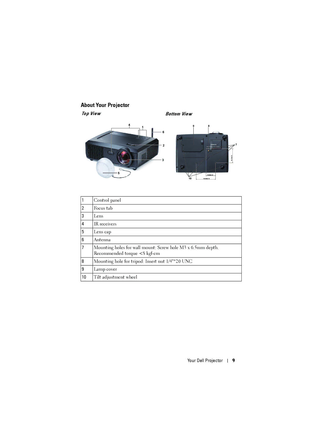 Dell S300wi manual About Your Projector, Top View Bottom View 