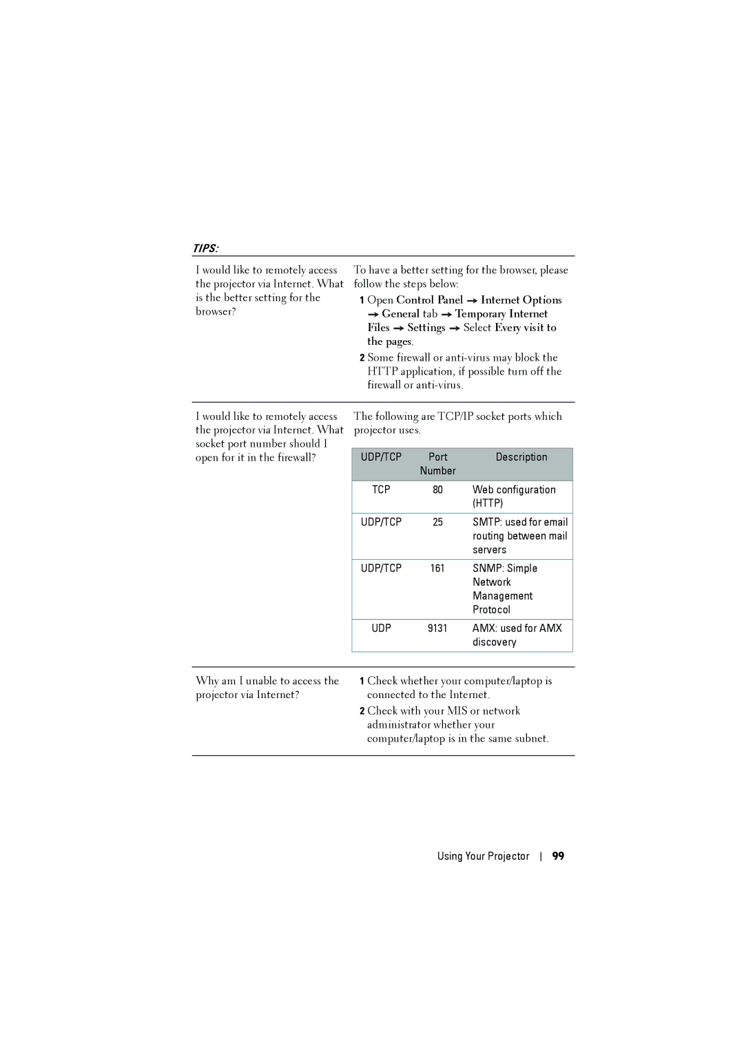 Dell S300wi manual Pages 