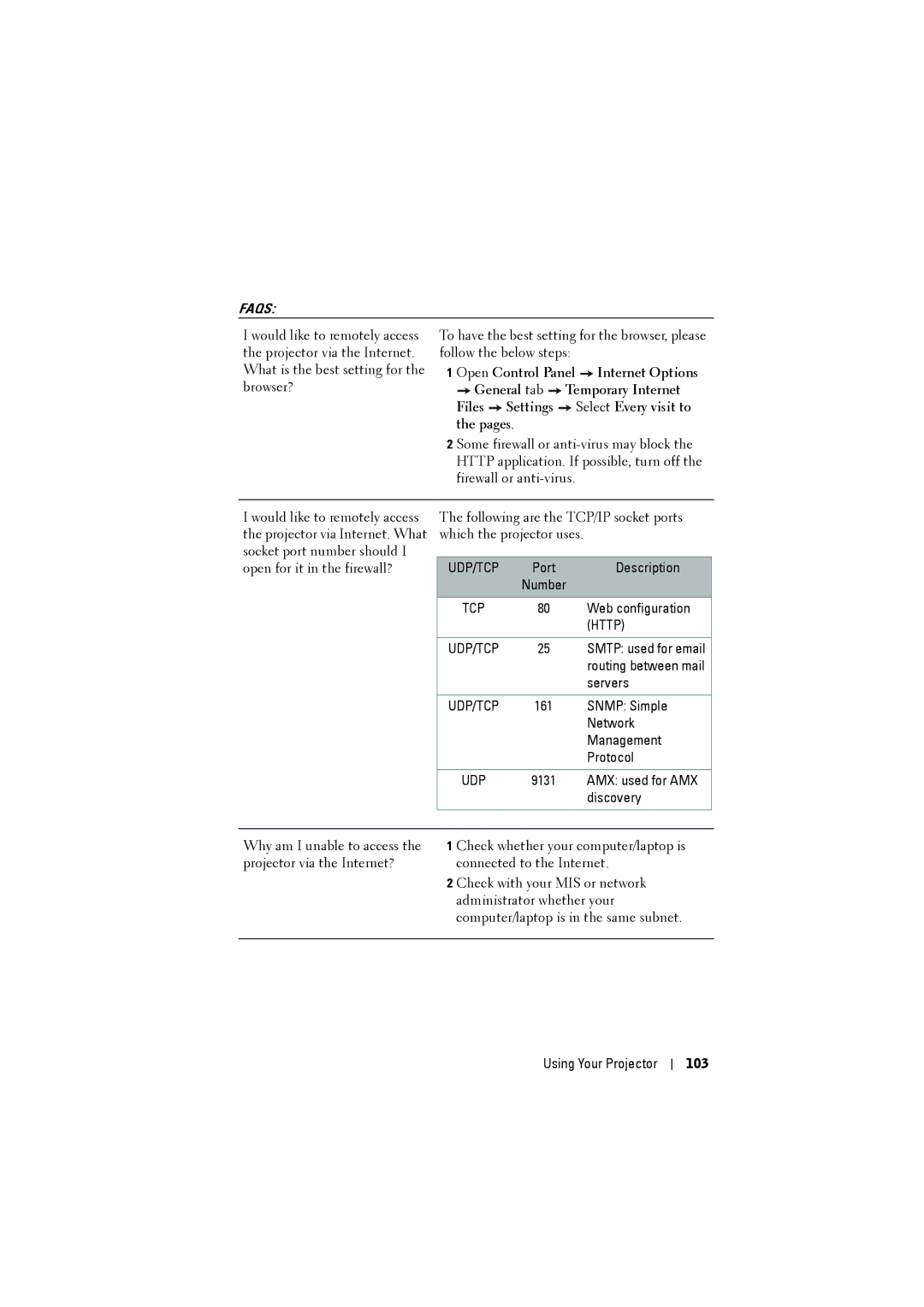 Dell S500WI manual Pages 