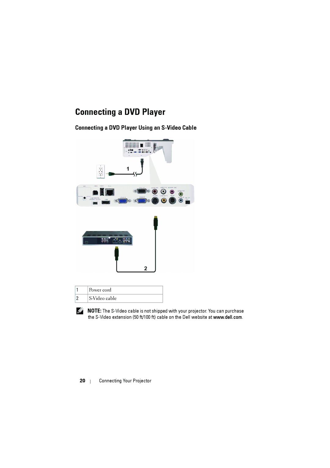 Dell S500WI manual Connecting a DVD Player Using an S-Video Cable 