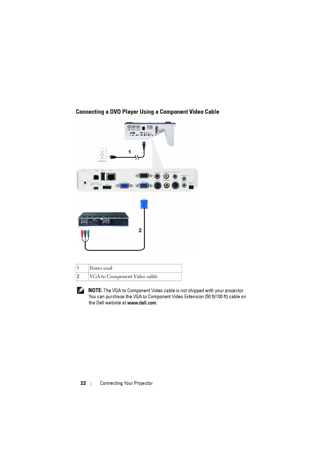 Dell S500WI manual Connecting a DVD Player Using a Component Video Cable 