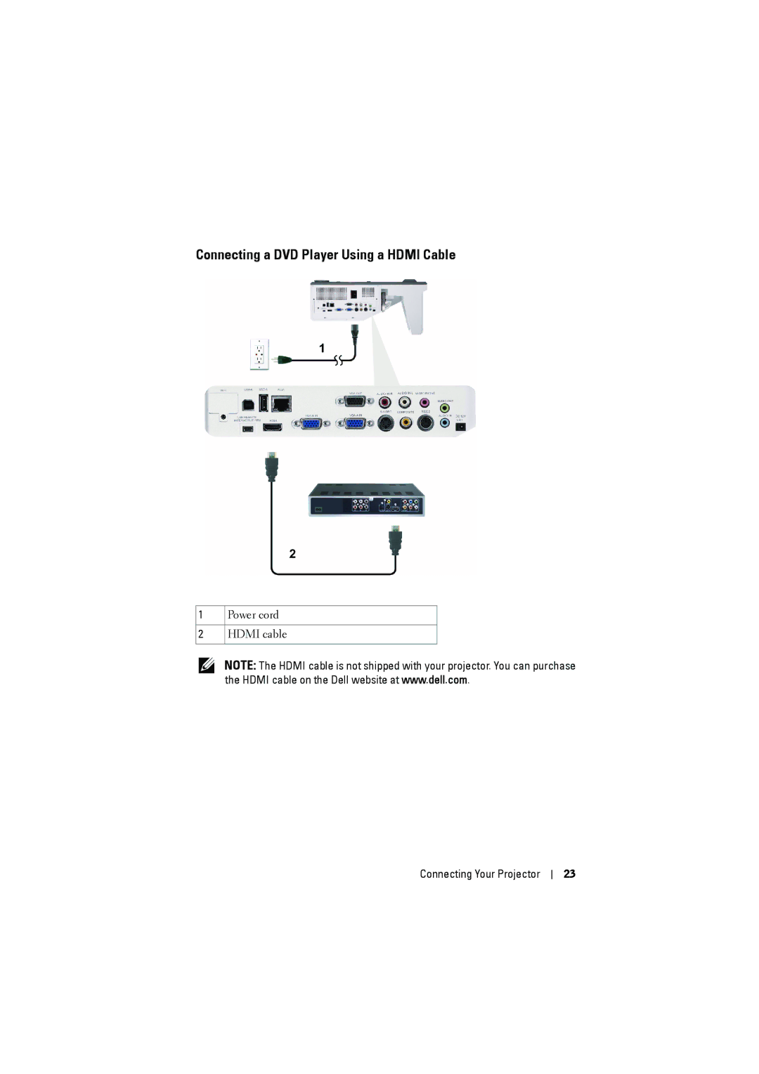 Dell S500WI manual Connecting a DVD Player Using a Hdmi Cable 