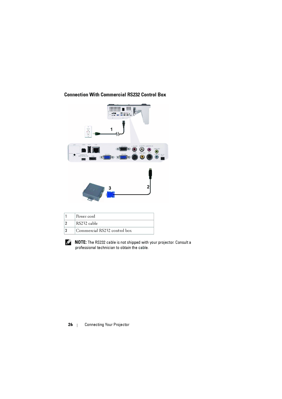 Dell S500WI manual Connection With Commercial RS232 Control Box 