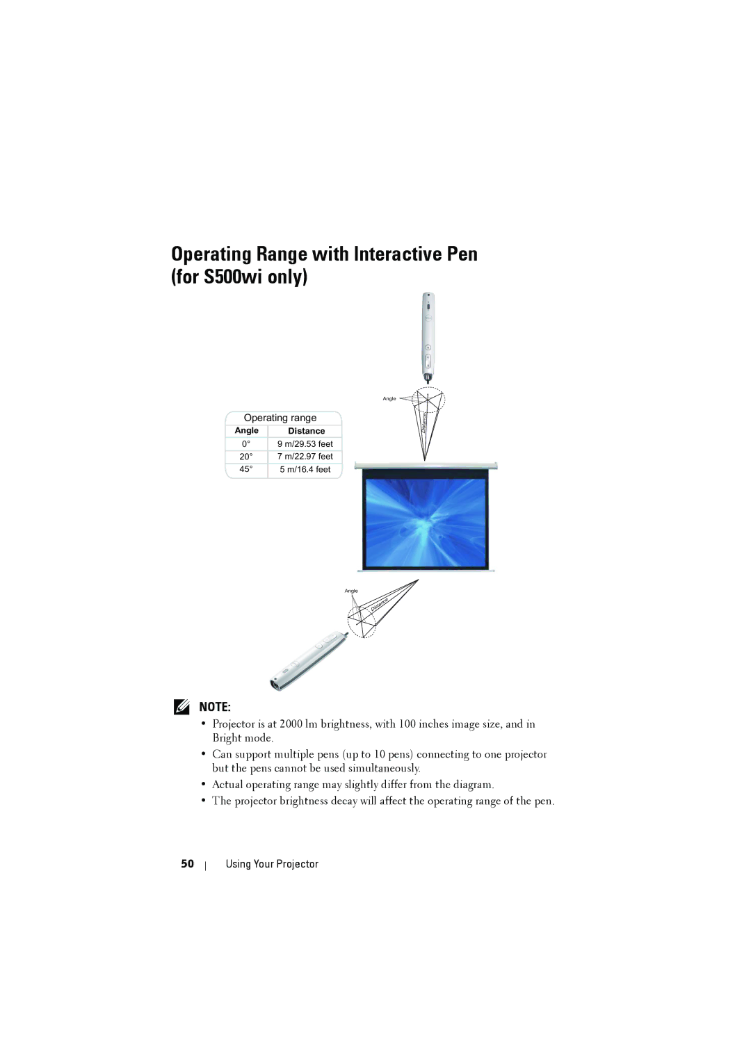 Dell S500WI manual Operating Range with Interactive Pen for S500wi only 