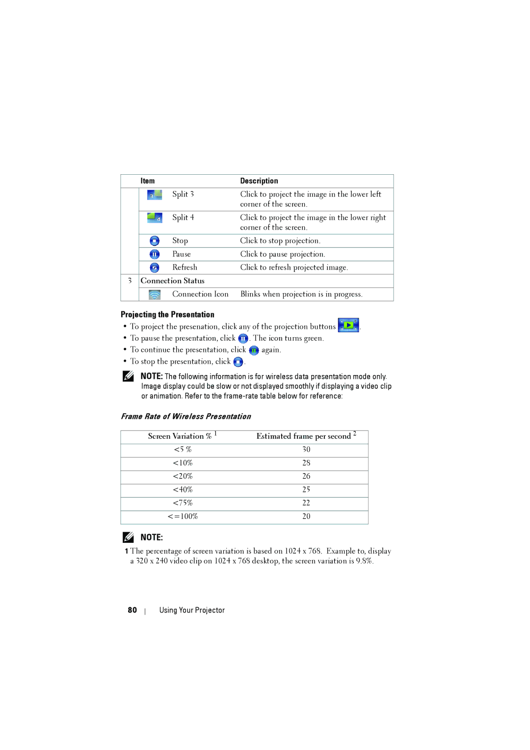 Dell S500WI manual Projecting the Presentation, Connection Status, Screen Variation % 