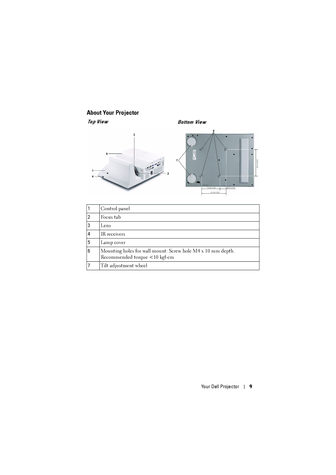 Dell S500WI manual About Your Projector, Top View 