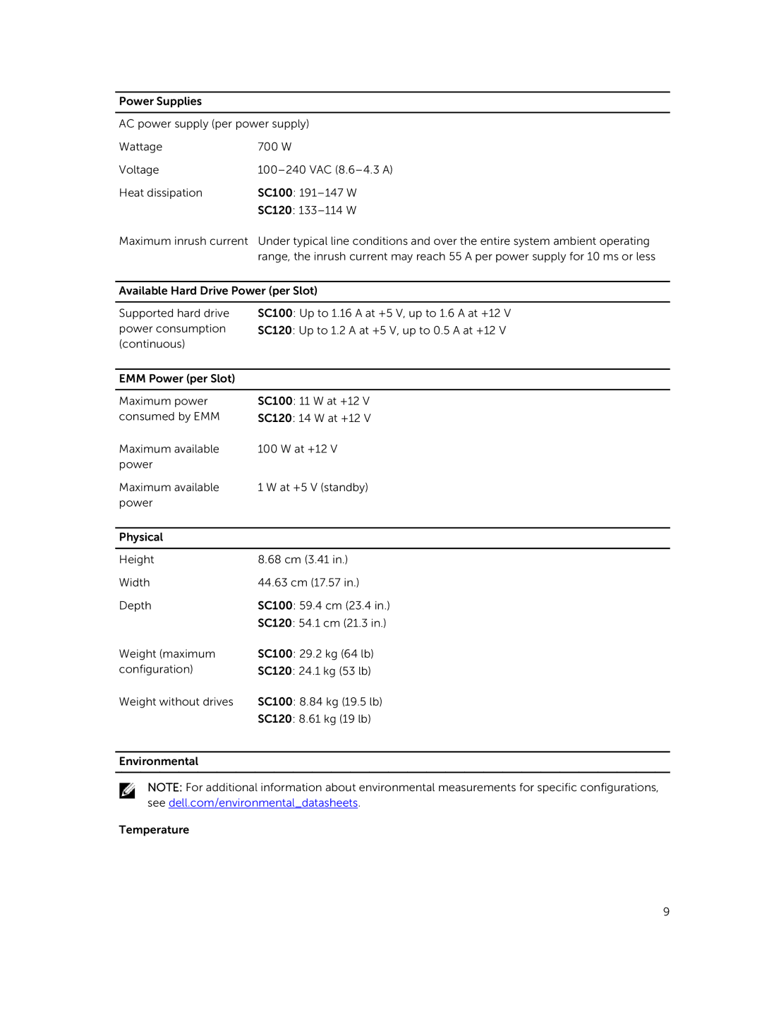 Dell SC120, SC100 manual 