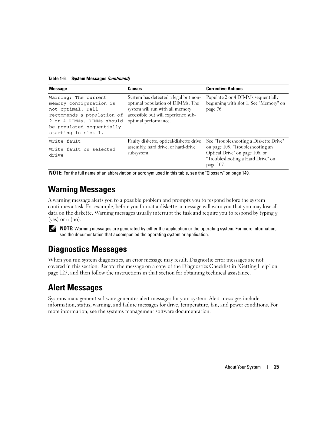 Dell SC1430 owner manual Diagnostics Messages, Alert Messages 