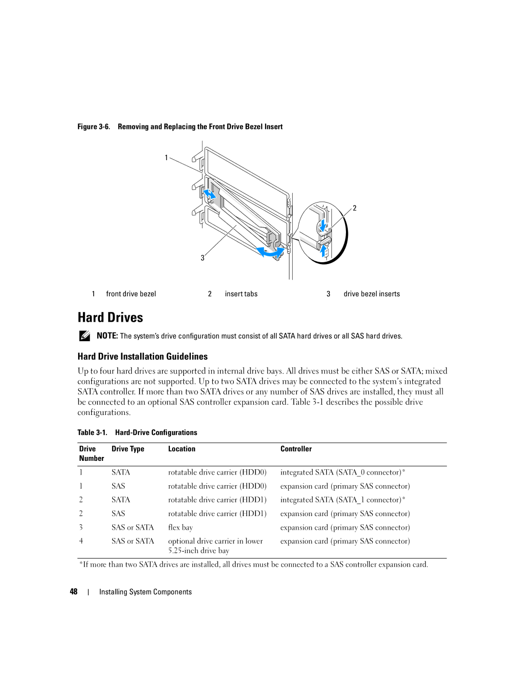 Dell SC1430 owner manual Hard Drives, Hard Drive Installation Guidelines 