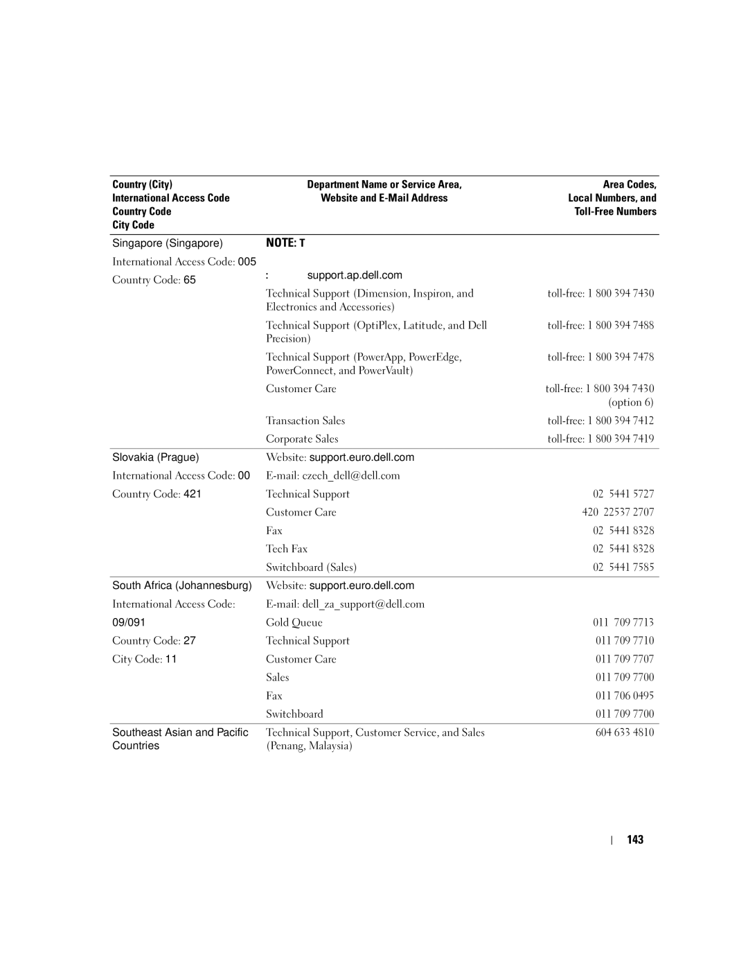 Dell SC1430 owner manual 