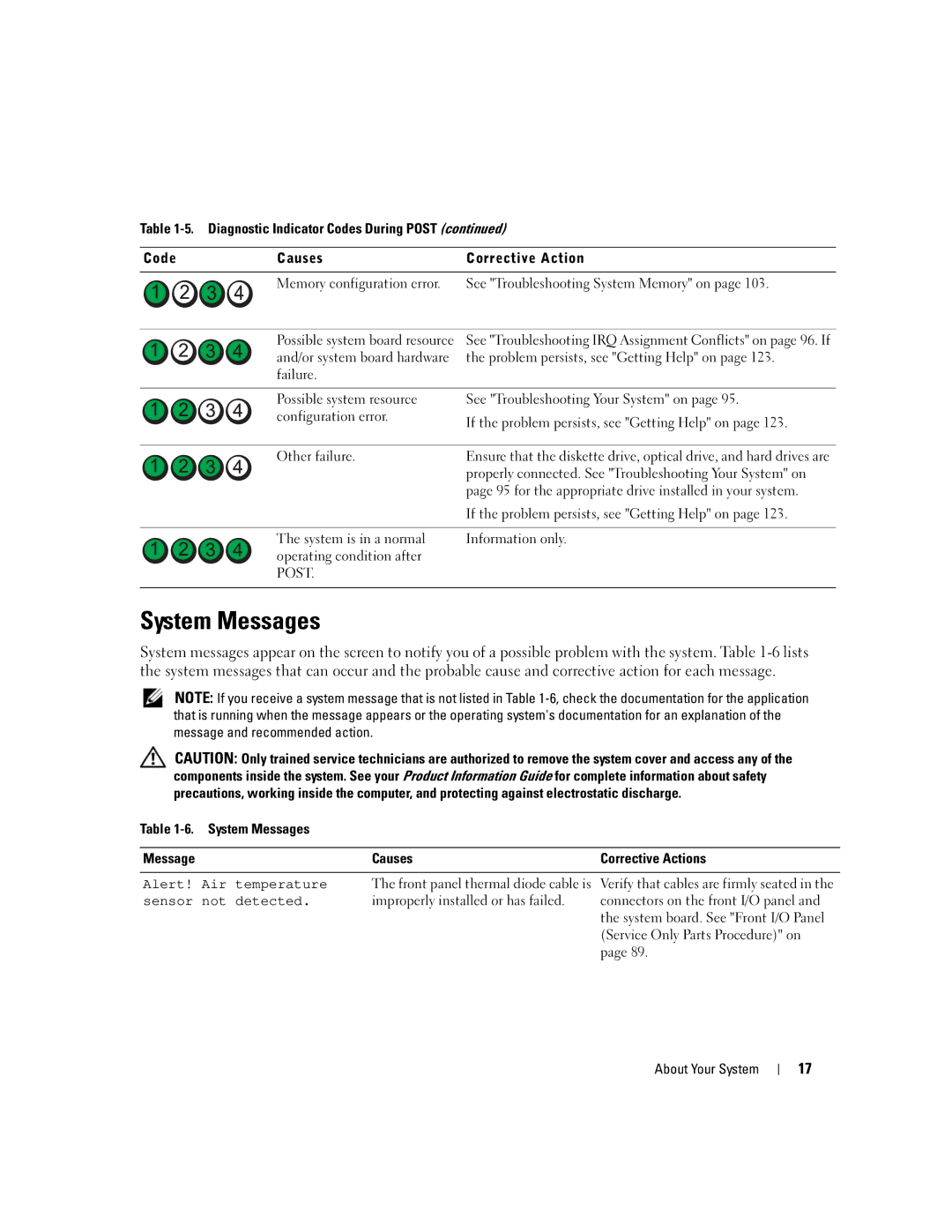 Dell SC1430 owner manual for the appropriate drive installed in your system, System Messages Causes Corrective Actions 