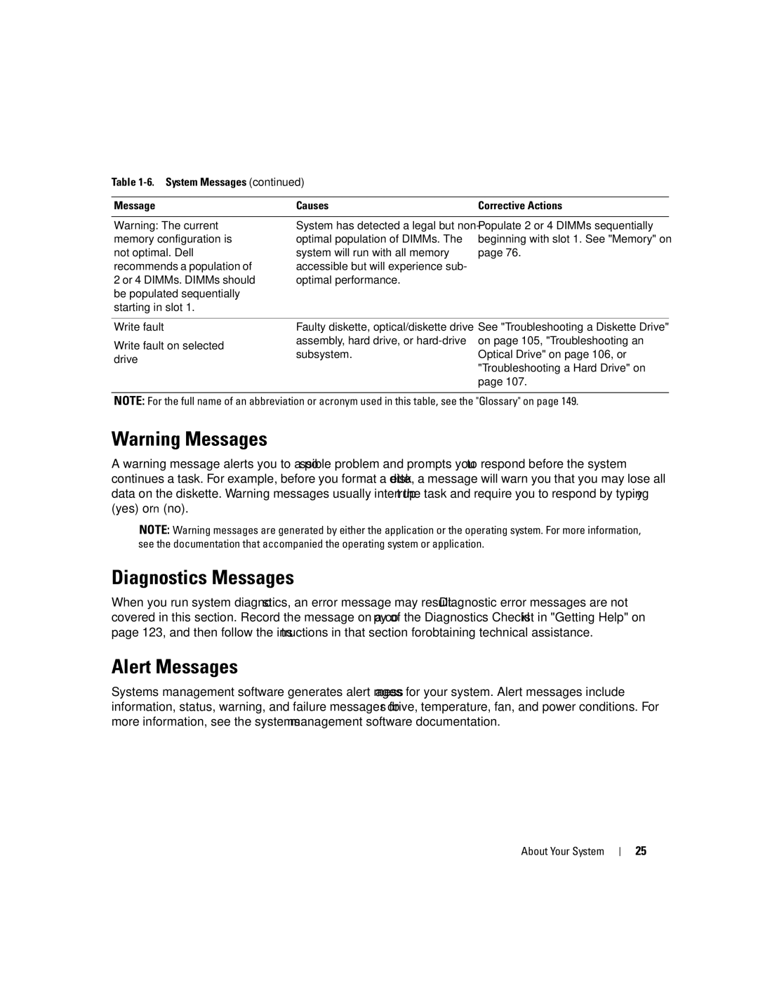 Dell SC1430 owner manual Diagnostics Messages, Alert Messages 