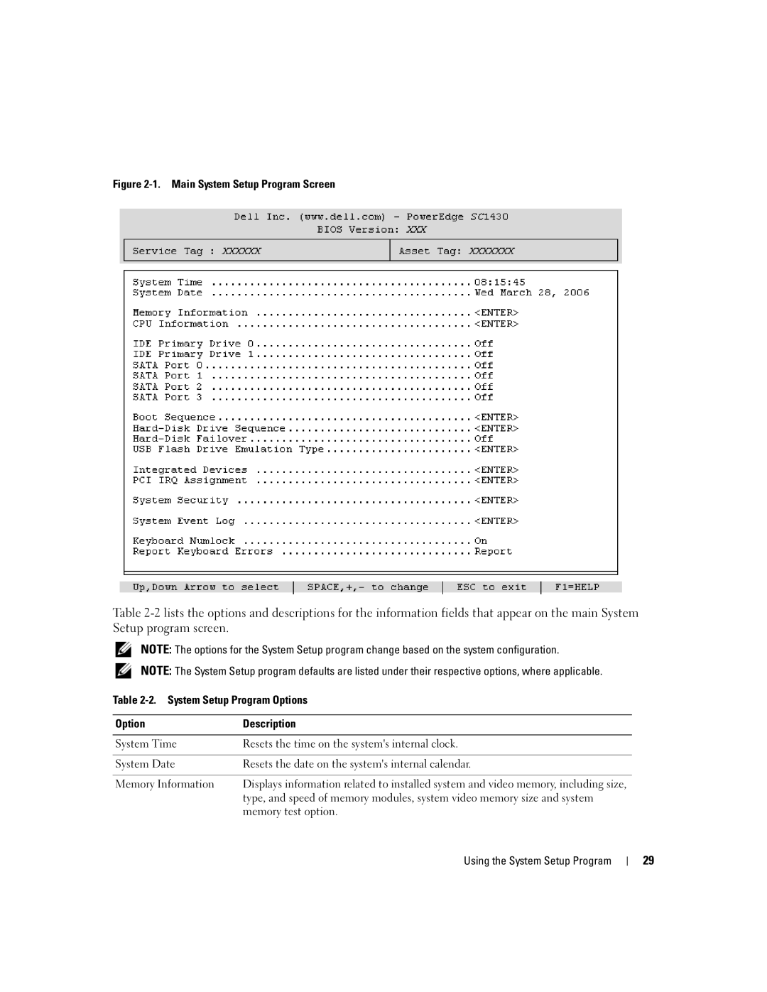 Dell SC1430 owner manual Main System Setup Program Screen, Memory test option 