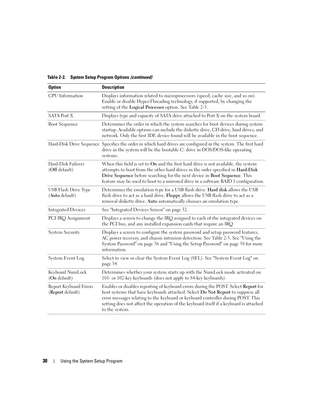 Dell SC1430 System Setup Program Options Description CPU Information, Setting of the Logical Processor option. See Table 