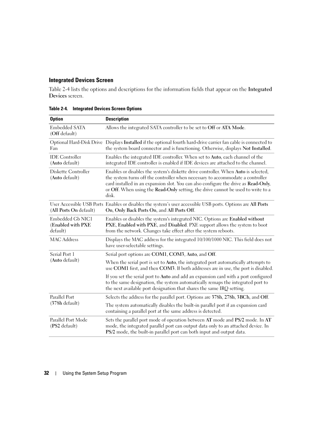 Dell SC1430 owner manual Integrated Devices Screen 