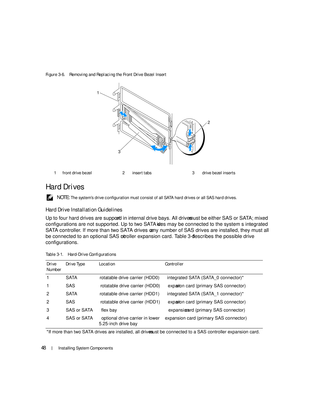 Dell SC1430 owner manual Hard Drives, Hard Drive Installation Guidelines 