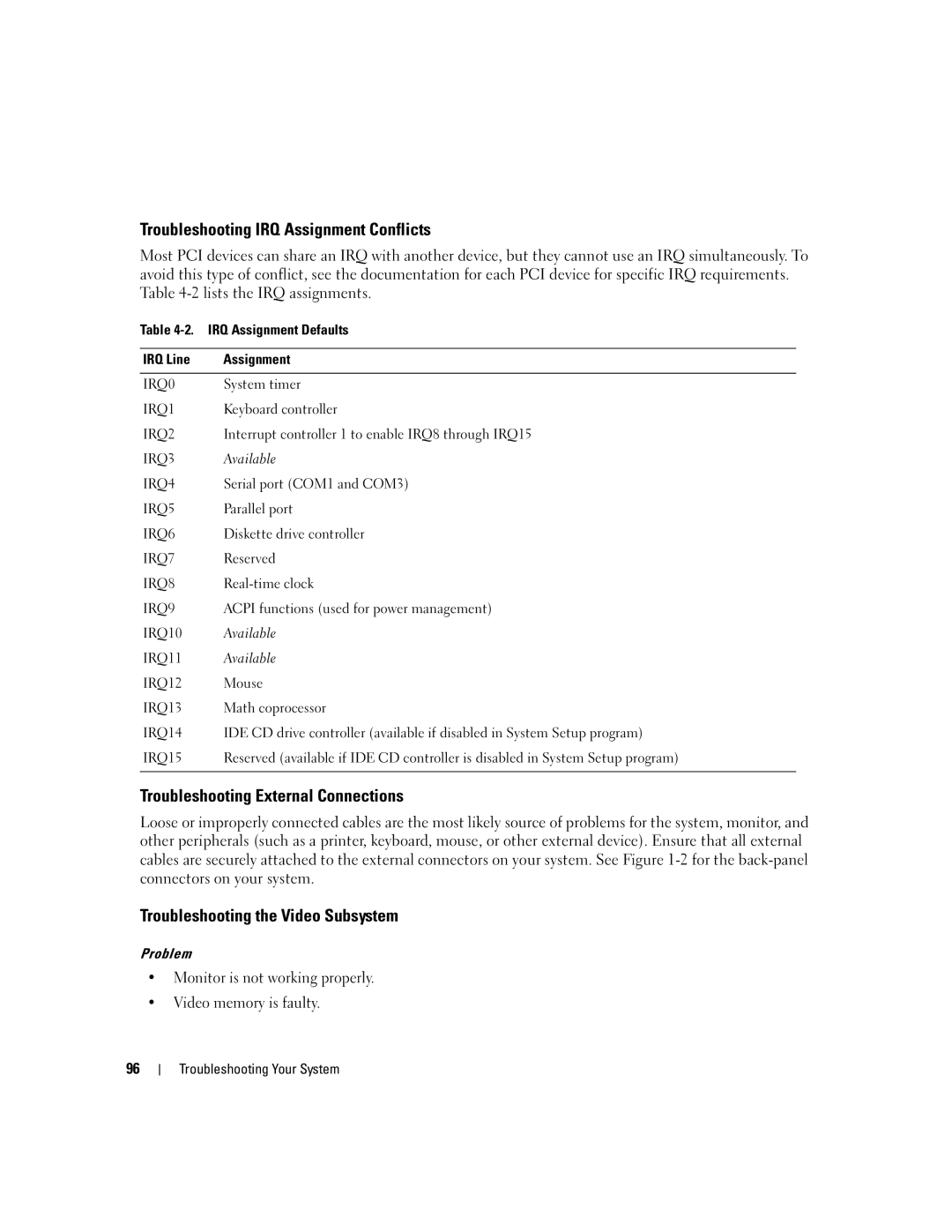 Dell SC1430 owner manual Troubleshooting IRQ Assignment Conflicts, Troubleshooting External Connections 