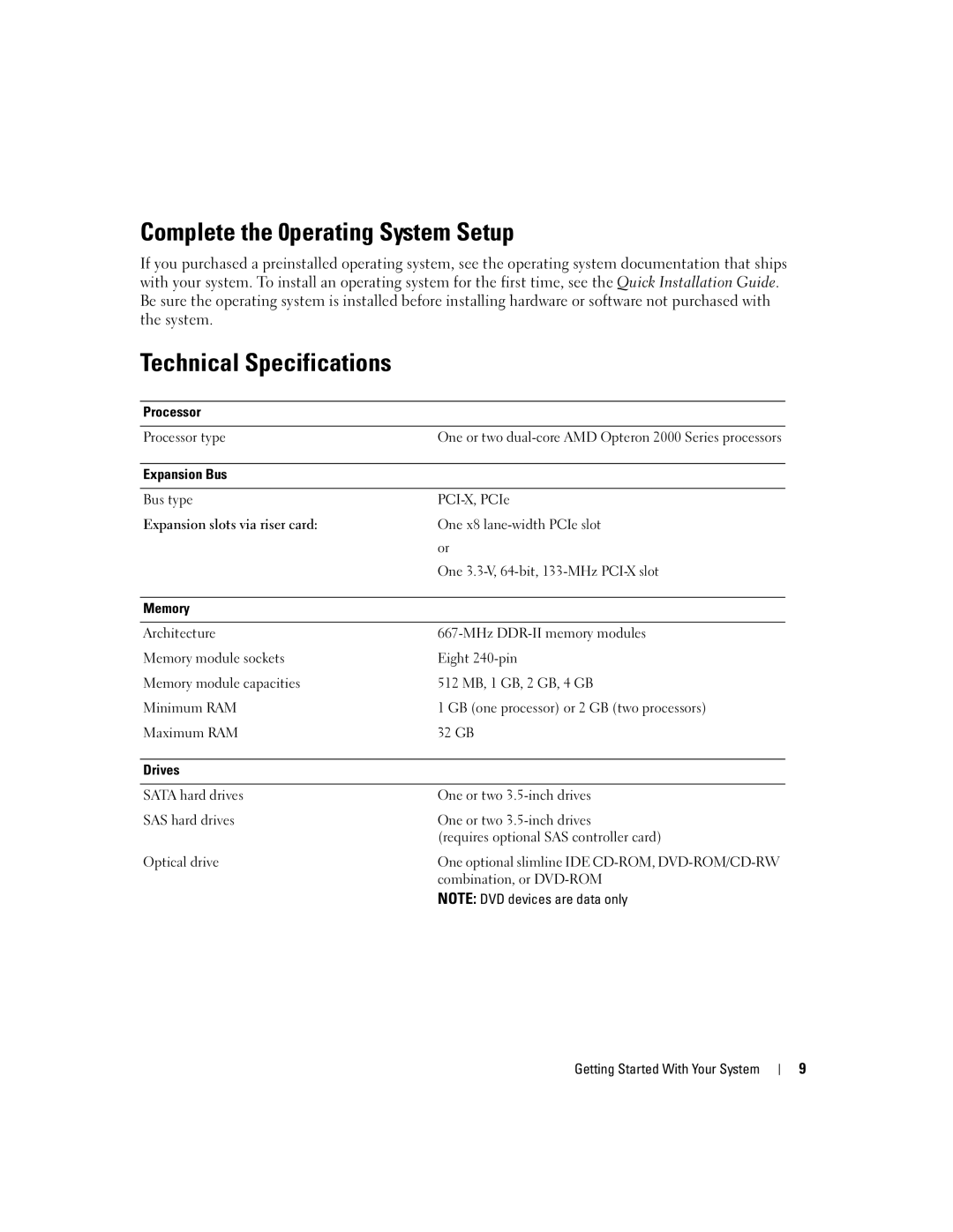 Dell SC1435 manual Complete the 0perating System Setup 