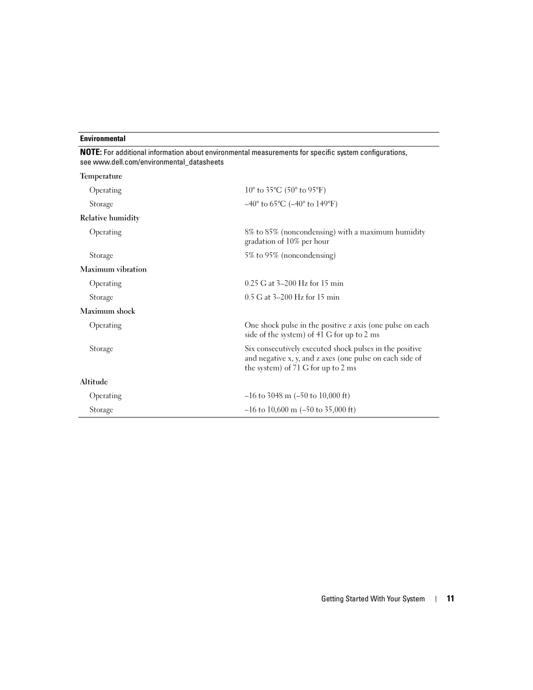 Dell SC1435 manual Environmental 