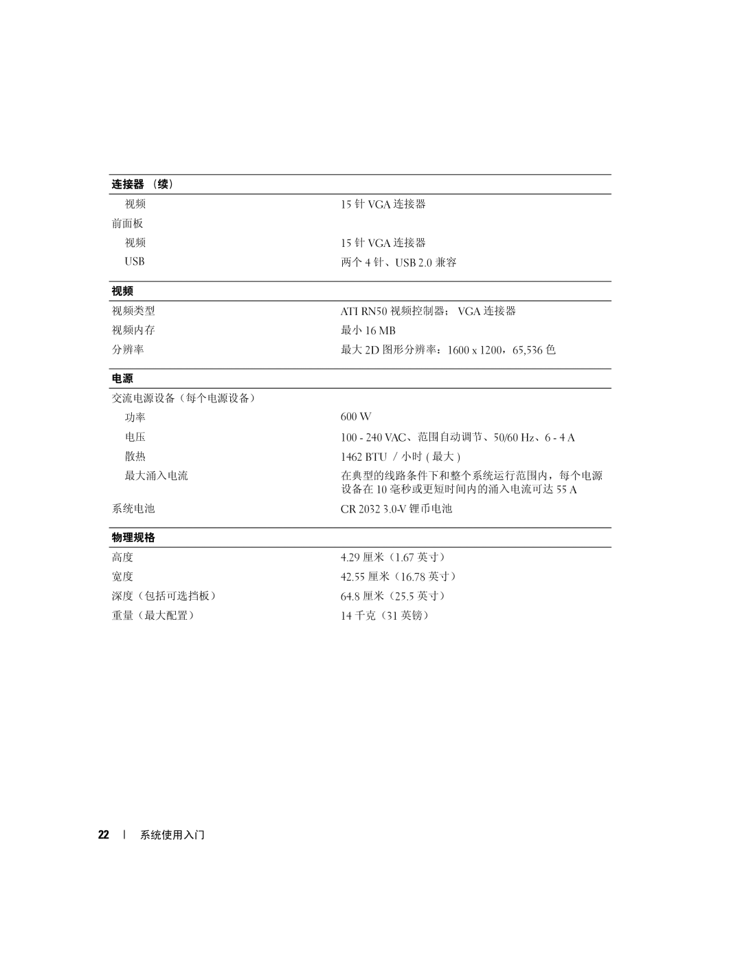 Dell SC1435 manual 连接器 （续） 