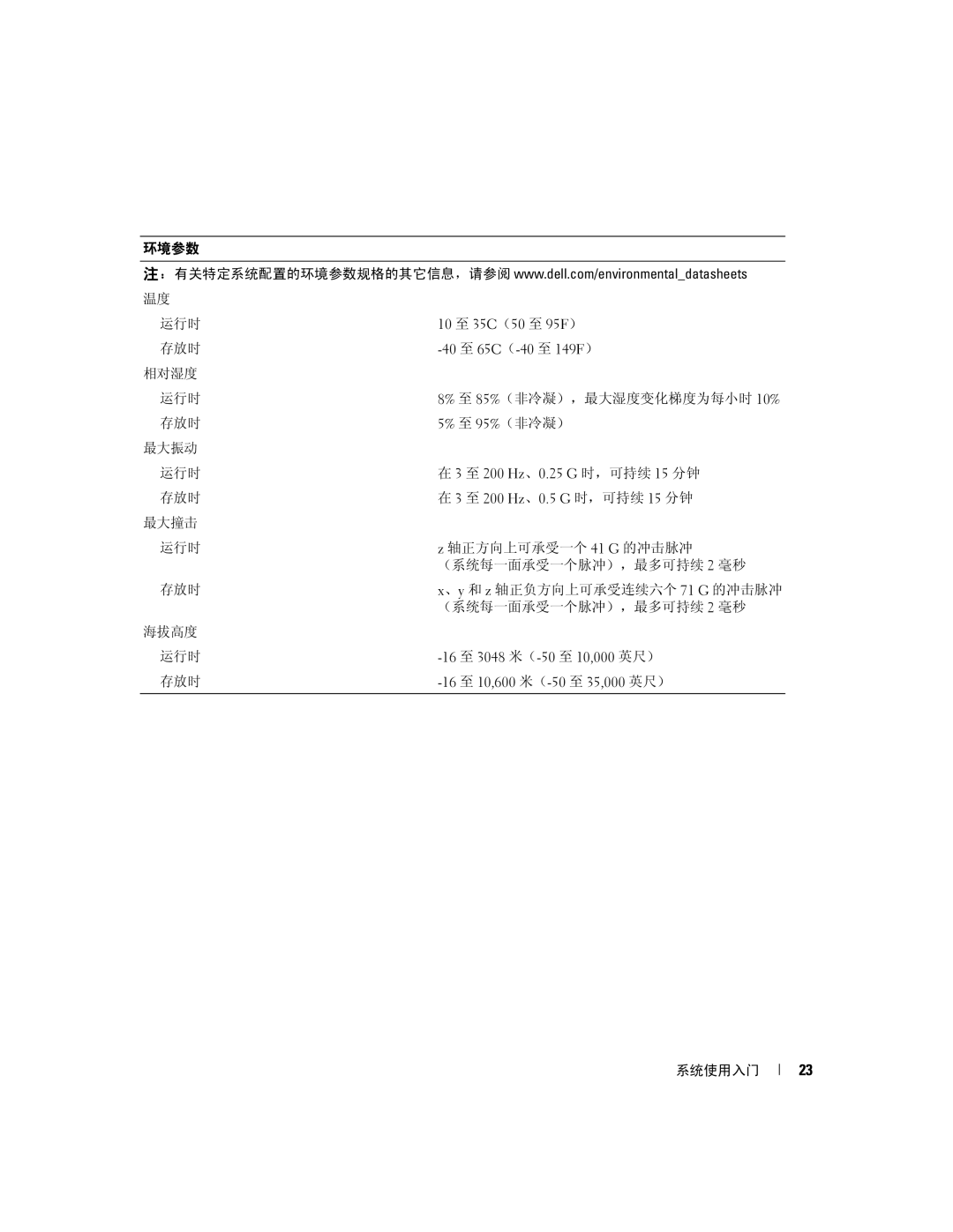 Dell SC1435 manual 环境参数 运行时 