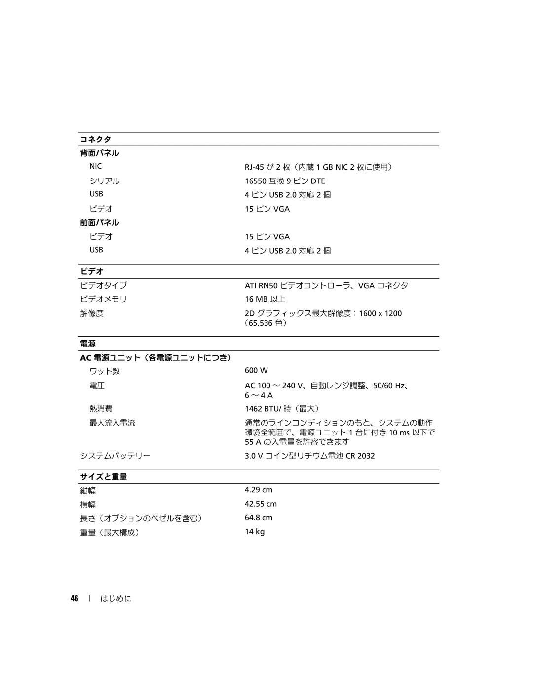 Dell SC1435 manual 背面パネル, 前面パネル, Ac 電源ユニット（各電源ユニットにつき） 