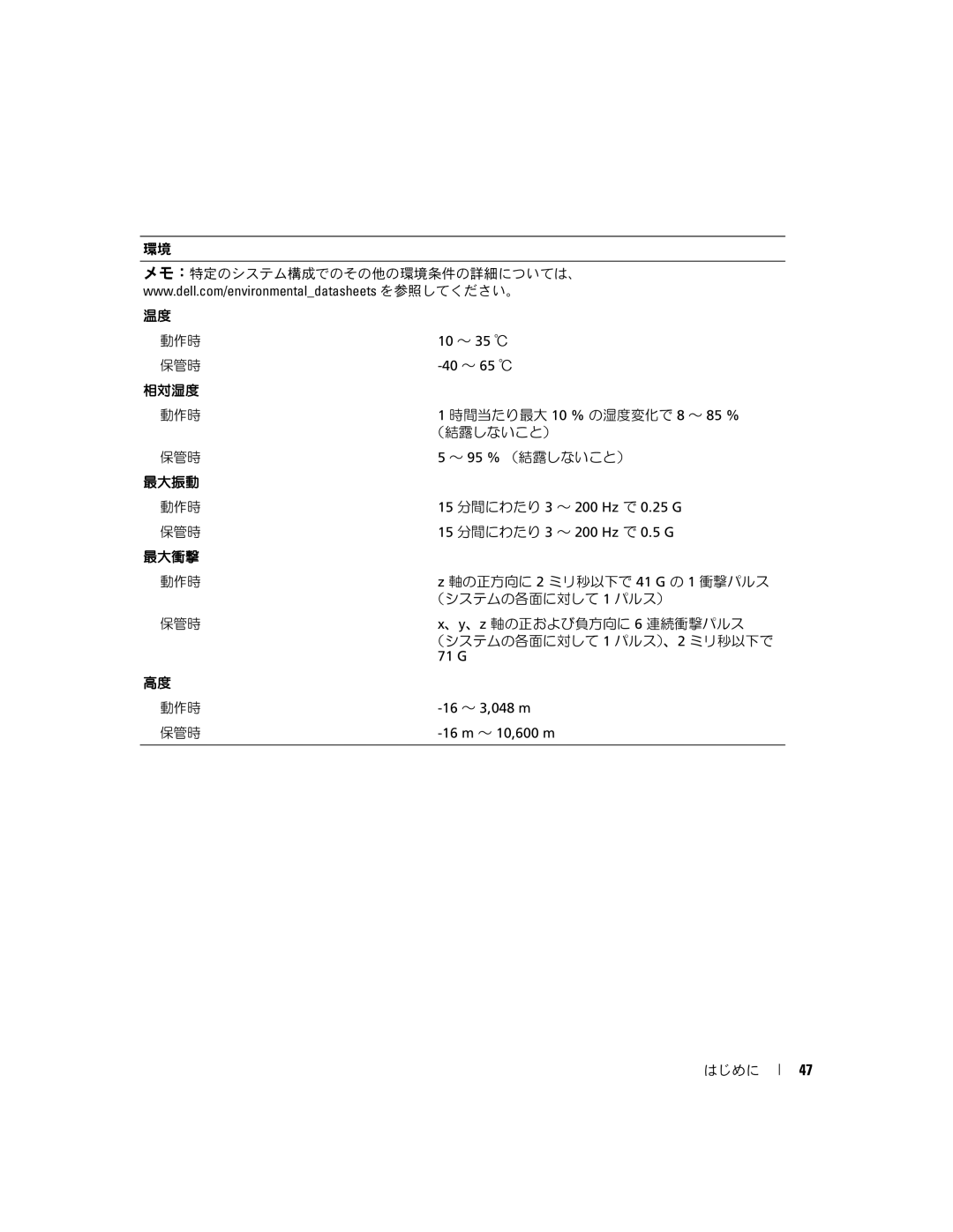 Dell SC1435 manual 相対湿度, 最大衝撃 