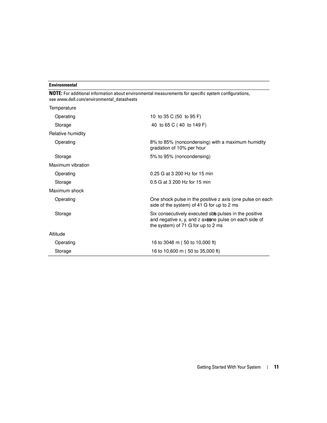 Dell SC1435 manual Environmental 