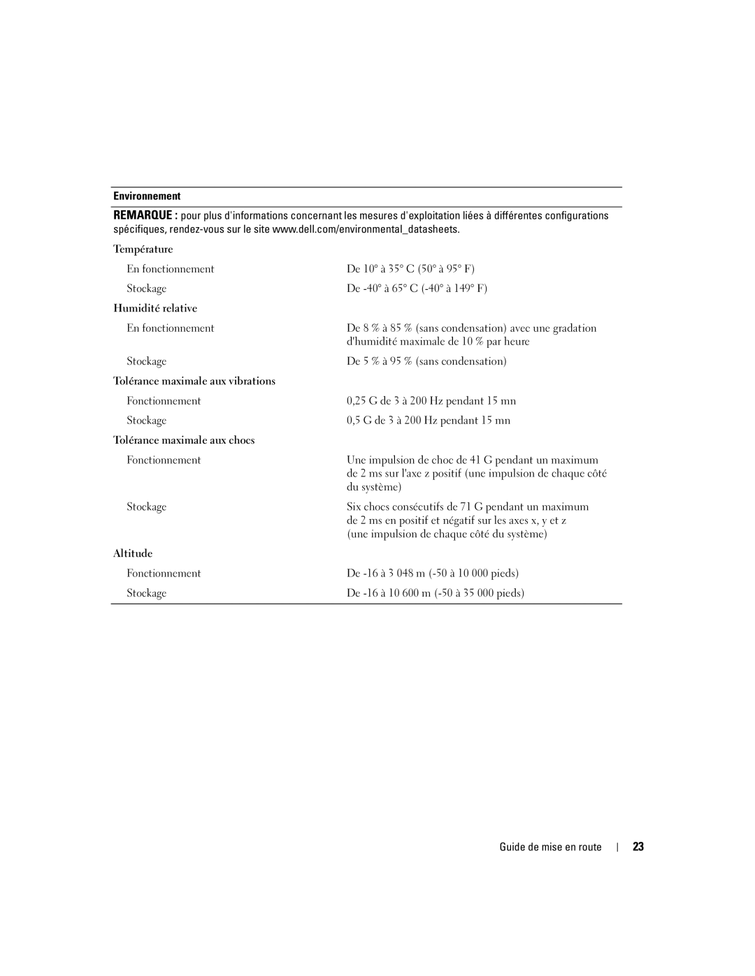 Dell SC1435 manual Dhumidité maximale de 10 % par heure 