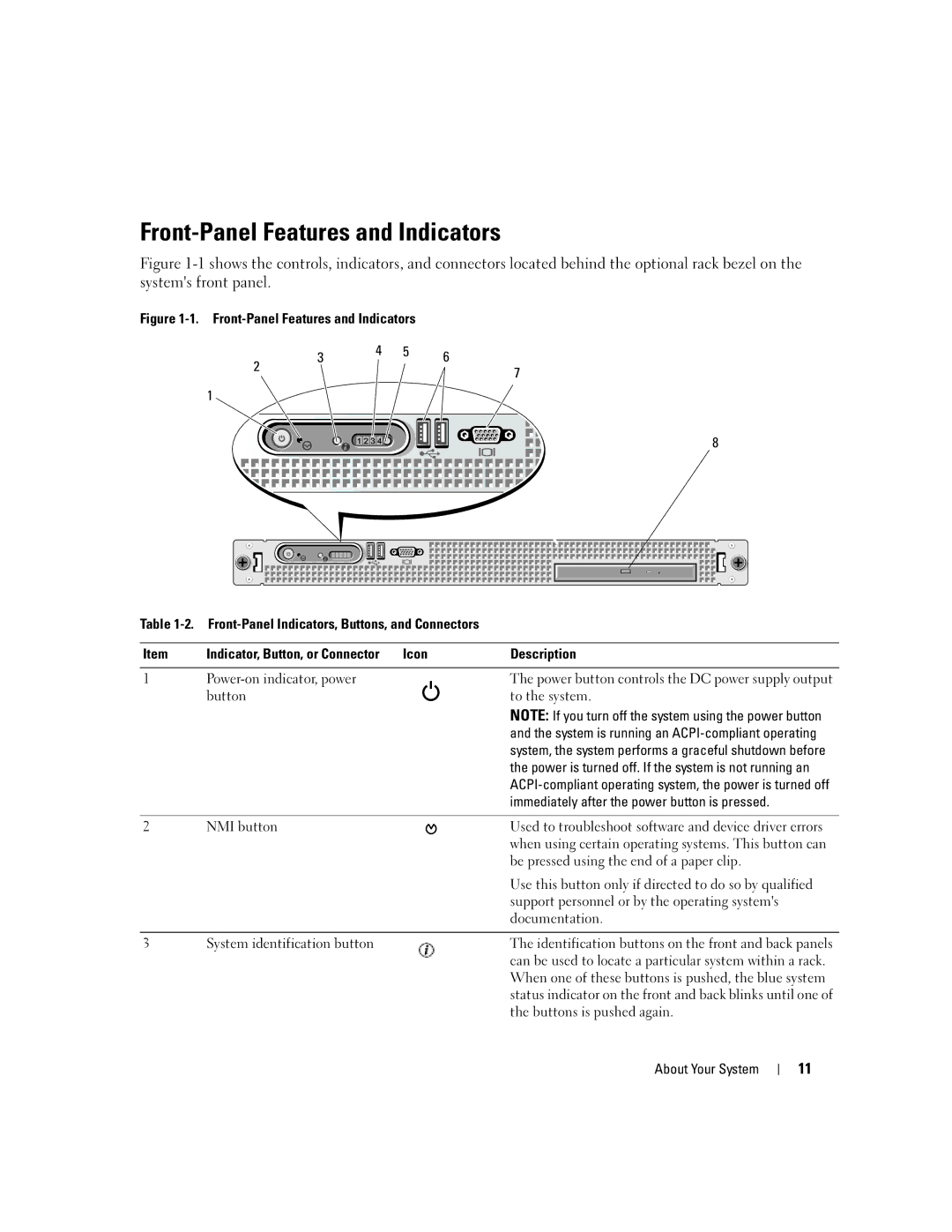 Dell SC1435 owner manual Front-Panel Features and Indicators 