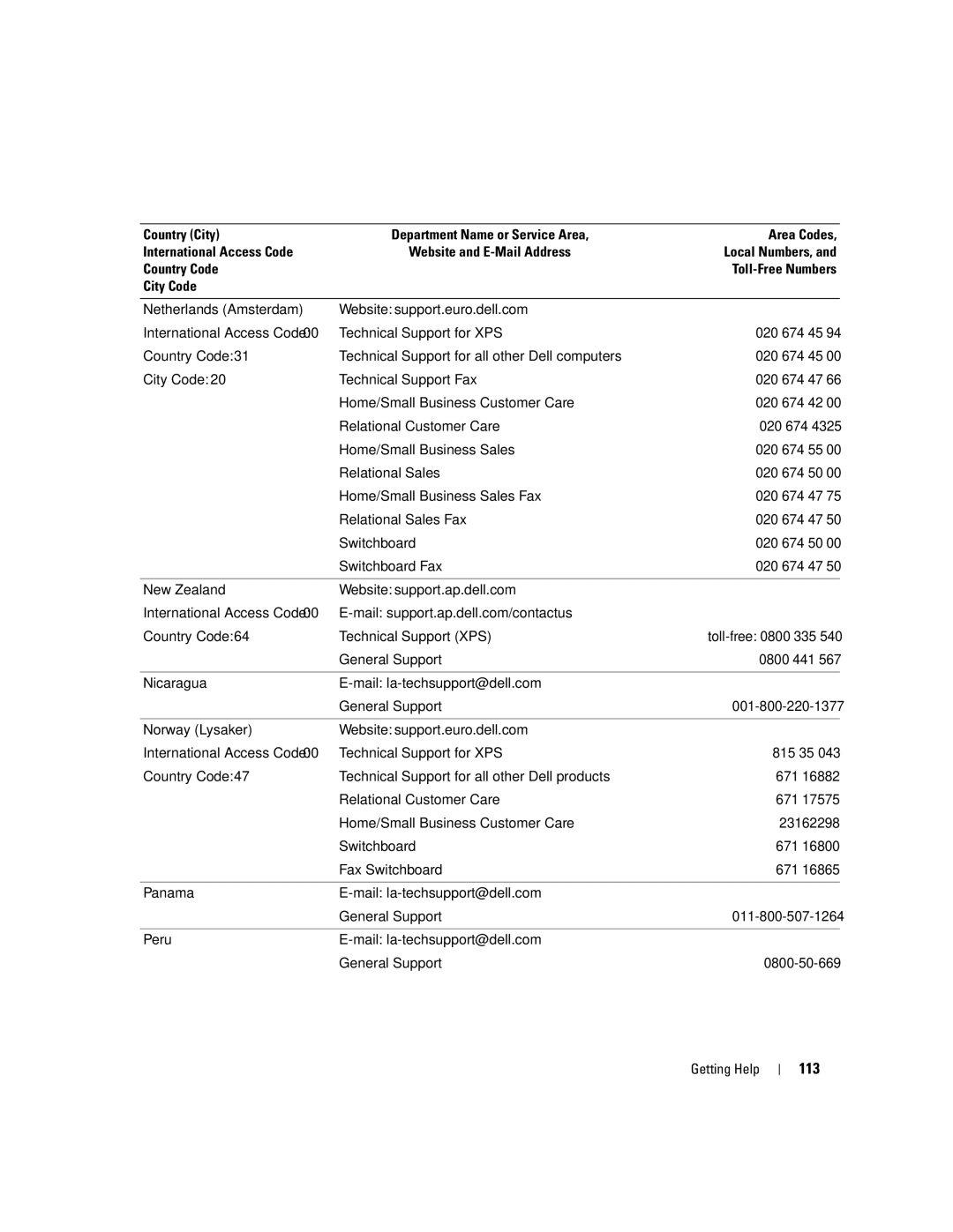 Dell SC1435 owner manual 113 