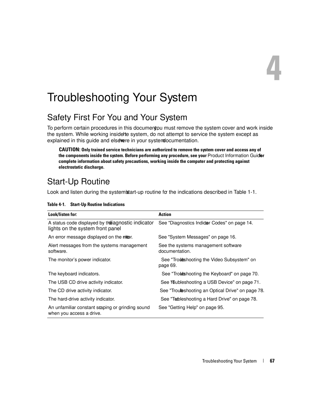 Dell SC1435 owner manual Safety First-For You and Your System, Start-Up Routine, Lights on the system front panel 