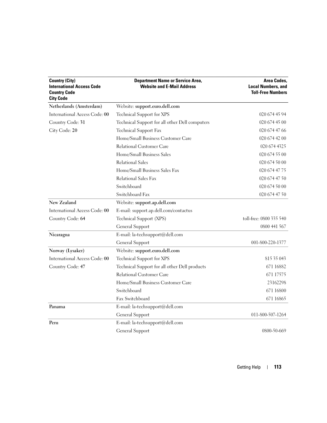 Dell SC1435 owner manual 113 