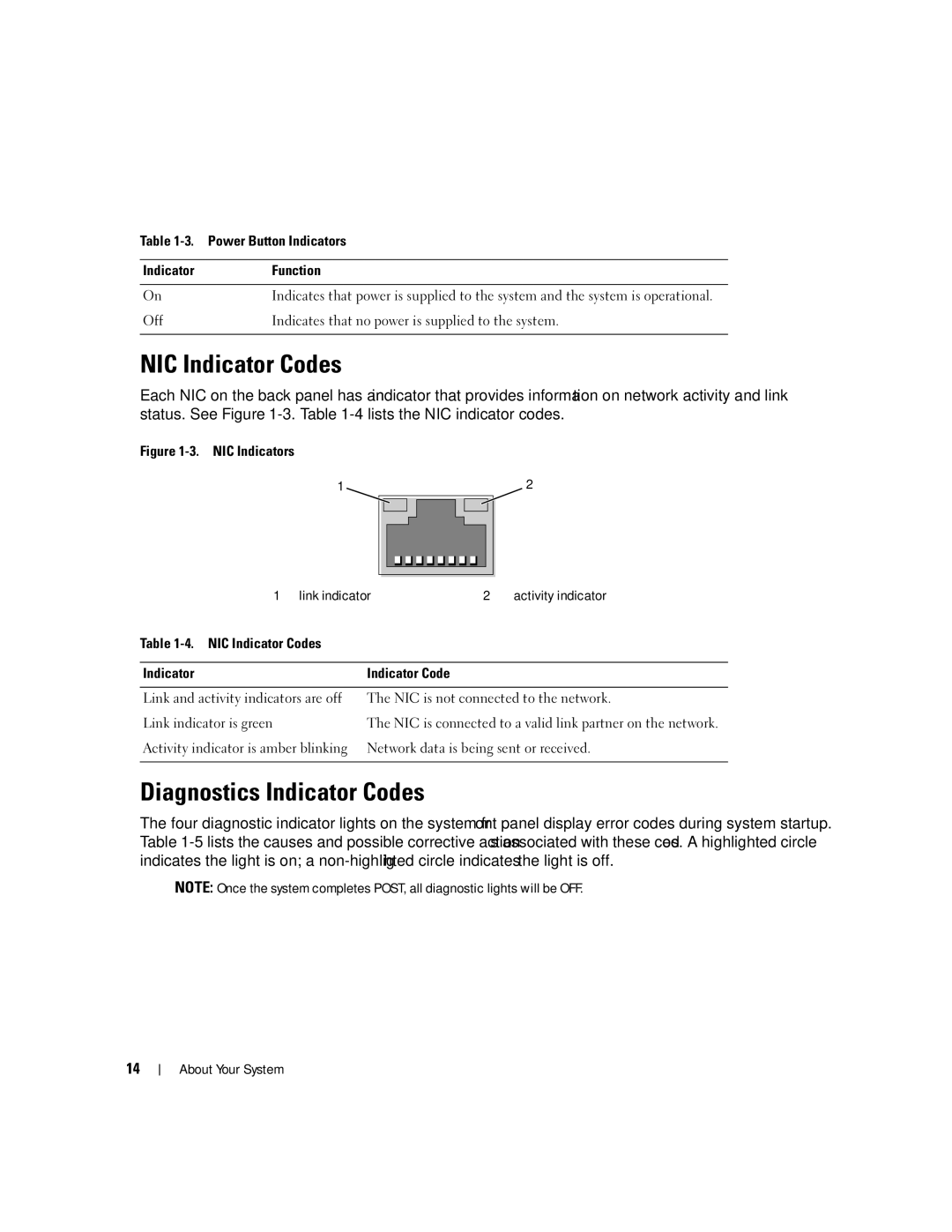 Dell SC1435 owner manual NIC Indicator Codes, Diagnostics Indicator Codes, Power Button Indicators, Indicator Function 