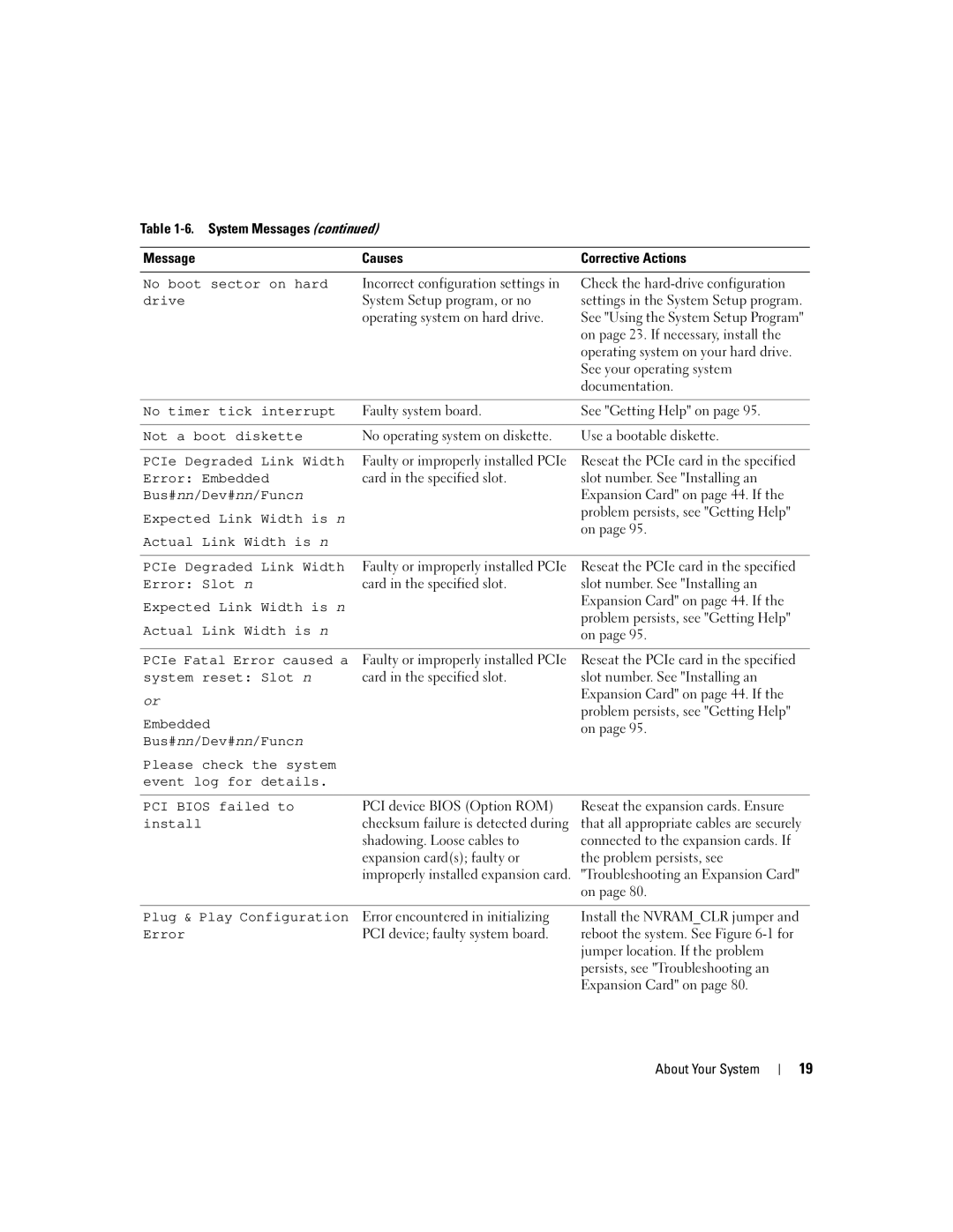 Dell SC1435 owner manual System Setup program, or no, Operating system on hard drive, On page 23. If necessary, install 