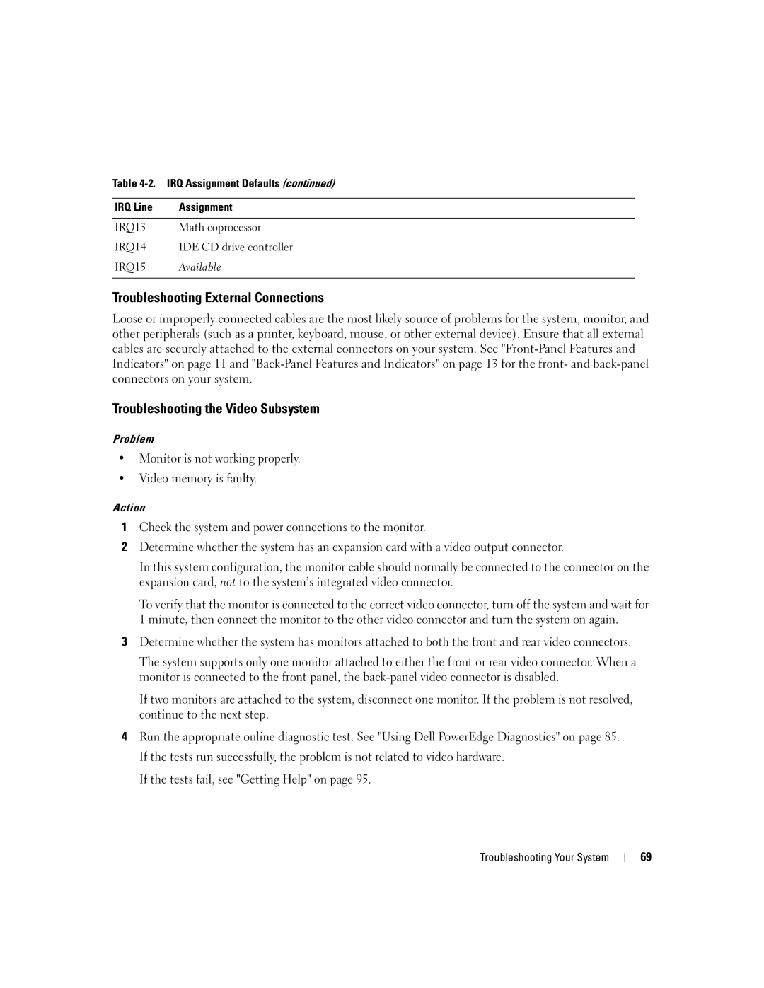 Dell SC1435 owner manual Troubleshooting External Connections, Troubleshooting the Video Subsystem, Math coprocessor 